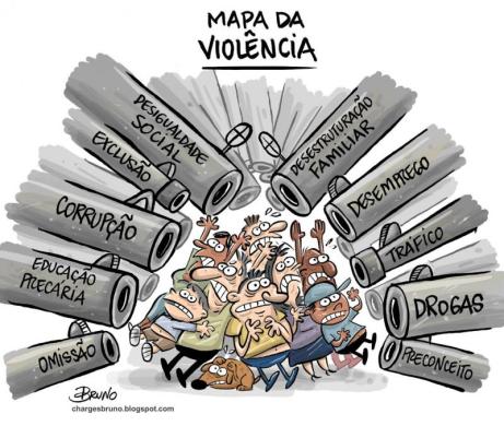 Violência no Brasil